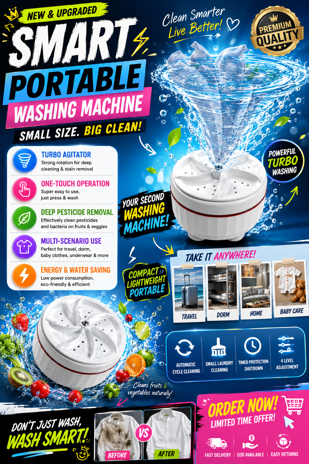 Ultrasonic Turbine Mini Washing Machine