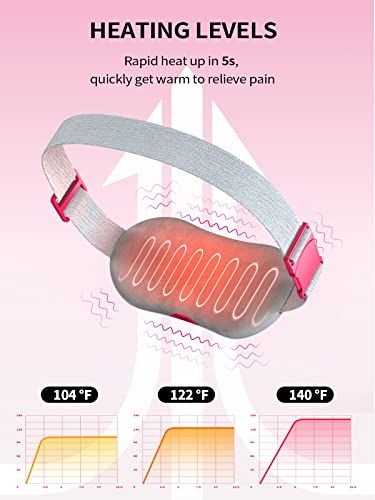 Portable Cordless Heating Pad for Menstrual Cramps Relief